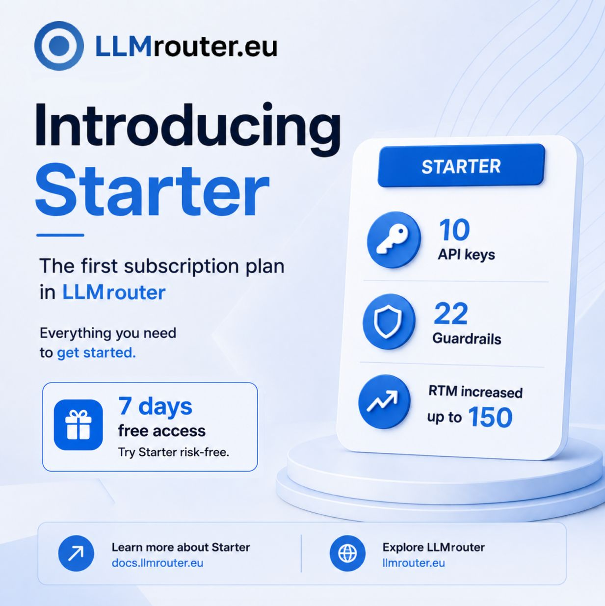 Titelbild zur Meldung: Neu: Der Starter-Tarif für LLMrouter